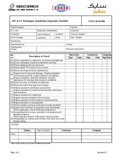 lv switchgear maintenance checklist.